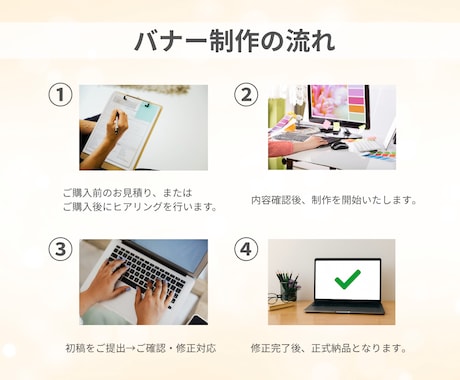 集客につながるバナーをCanvaで制作します 広告・商品宣伝・店舗宣伝などどんなバナーでもお任せください！ イメージ2