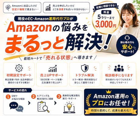 Amazon運用のちょっとしたお悩み、相談乗ります イメージ1