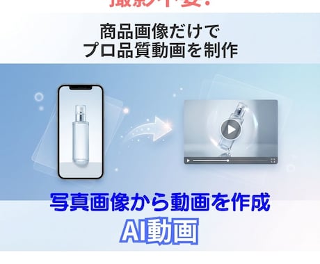 撮影不要！商品画像だけでPR動画作成します 台本・コピー・編集まで丸投げOK！AI×プロ構成 イメージ1