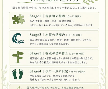 入口編：48時間｜現実創造の迷いを整理します 期待・不安・振り子を整理し今のあなたに必要な一歩を見つけます イメージ2