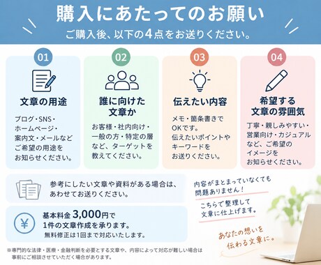 メモや箇条書きからビジネス文章を作成します イメージ1