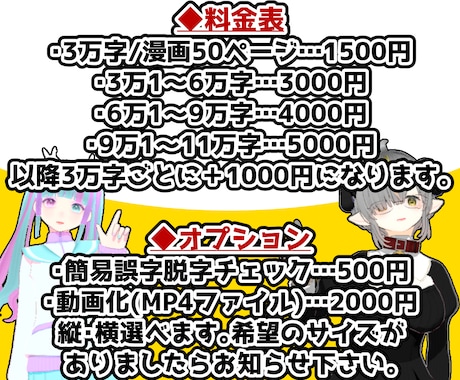 貴方の作品の感想を文章or動画でお伝えします BL/GL他ジャンル不問。未完成やプロットのみでもOKです! イメージ2