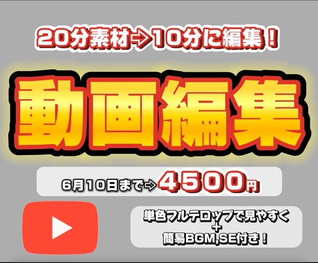 20分の素材から”見やすい10分”に編集します 言い直しカット&フルテロップ付きで、”伝わる10分”が完成！ イメージ1