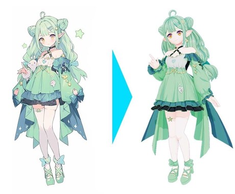 3Dキャラクターモデルを制作します イラストを準備するだけでOK。 イメージ2