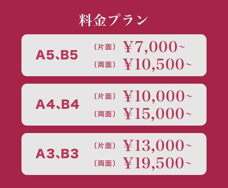 売り上げに繋がるチラシ作成いたします 売り上げに繋がるチラシ作成致します イメージ2