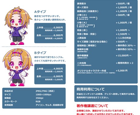 価格調整中の為停止しています ご希望の方はメッセージにてご相談下さいませ！ イメージ2