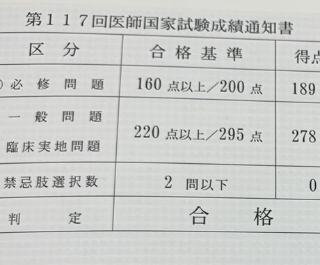 現役医師が勉強・受験相談に乗ります 旧帝大医卒、大学受験時の偏差値70以上！勉強の相談はぜひ！ イメージ2