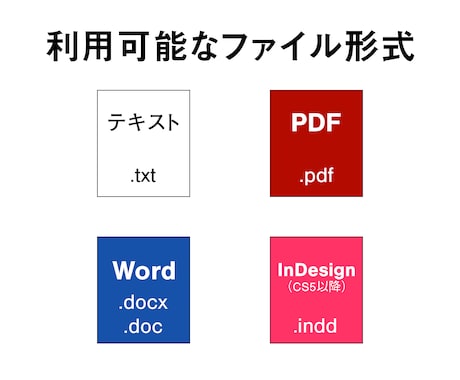 信頼性のある日本語に。文章校正承ります 豊富な言語知識を基に、あなたの文章をチェックします イメージ2