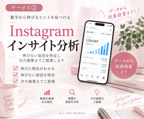 Instagram現役運用者がインサイト分析します イメージ1