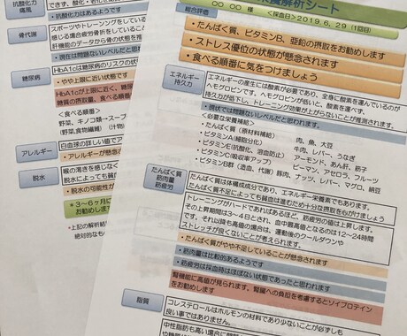 健康診断結果から身体のサインを読み解きます <一般的な見解から>今の不調の原因は何か イメージ2