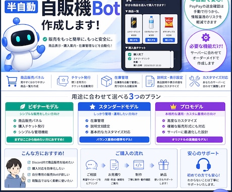 discordの自販機botを作成します 自販機/チケット/クーポン/コマンド/管理パネル等なんでも！ イメージ1