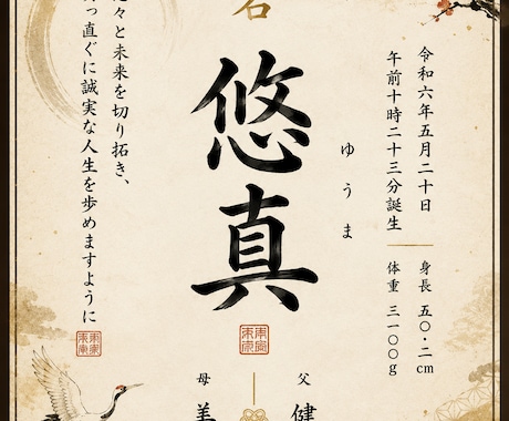世界にひとつだけのオリジナル命名書を作成します イメージ1