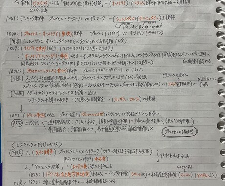 手紙、履歴書等丁寧な文字で代筆します 字に自信のない方、時間のない方、丁寧に代筆させていただきます イメージ2