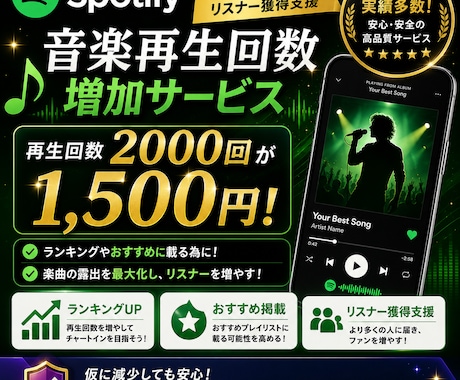 Spotify音楽再生回数2000回増やします 1500回＝2000円！おすすめ楽曲への掲載支援！ イメージ2