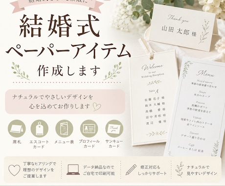 結婚式ペーパーアイテム作成します イメージ1