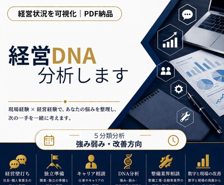 個人事業主の経営状態をDNA分析します 強み弱みと次の一手を見える化します。 イメージ1
