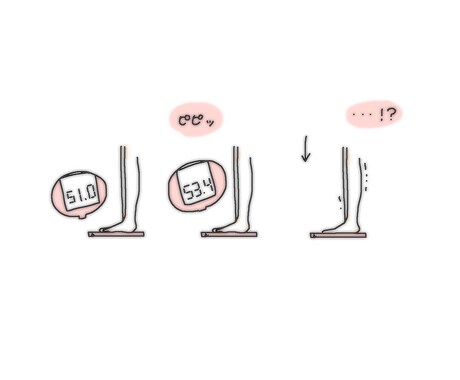 30日短期間で簡単に痩せるダイエット教えます シンプルな方法で簡単に痩せることが出来るのでオススメです イメージ2