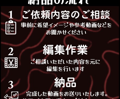 様々なジャンルの動画を編集いたします あなたの理想の動画を全力で作ります！ イメージ2