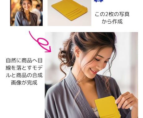 AIで簡単！モデル画像で商品を魅力UPます モデル撮影不要！即納・低コストで商品画像を制作 イメージ1