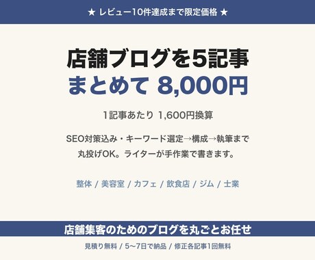 店舗ブログを5記事まとめて作成します 整体・美容・カフェ向け｜SEO対策込み5記事パック イメージ1