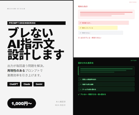 業務用AIプロンプトを作成改善します ChatGPT/Claude/Geminiで成果が出る指示文 イメージ1