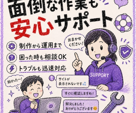 claudeで高品質ホームページの作り方伝授します 業界格安ですぐ作れるホームページのノウハウを伝授 イメージ1