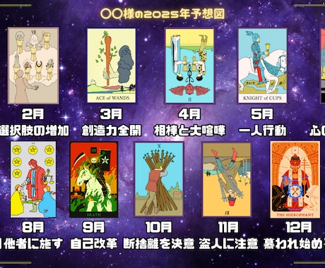 一年間分の運勢をお告げします タロットの神秘で明かされる、これからあなたに訪れる未来…… イメージ1