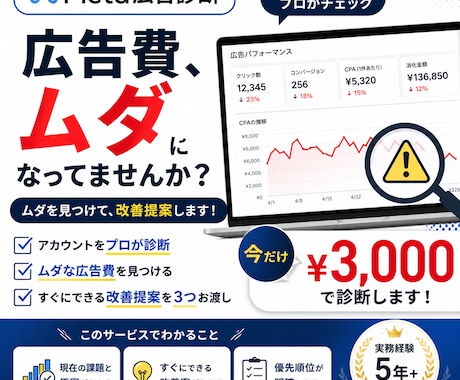 初心者O！KMeta広告のムダ費用を見つけます その広告費、無駄になってませんか？ イメージ1