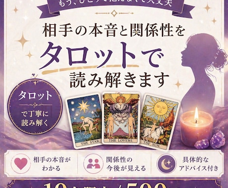 相手の本音と関係性を読み解きます タロット占いの結果を、テキストでお伝えします イメージ1