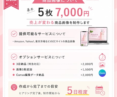 売上が変わるEC商品画像を構成から設計します 売れない原因を分析し、売れる画像に改善します イメージ2