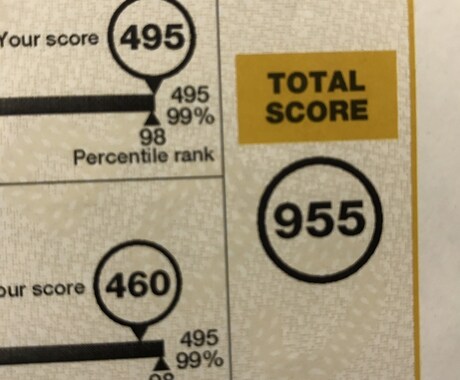 英語上達法をTOEIC955取得者が教えます 20歳でゼロからTOEIC955/長期留学も実現 イメージ1