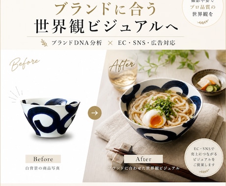 商品写真1枚からブランドに合う世界観にします ブランドDNA分析 × EC/SNS最適化 イメージ1
