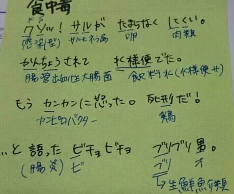 絶対忘れない、くだらない語呂作ります 理解でなく、覚えるしかないものありますよね、、 イメージ2