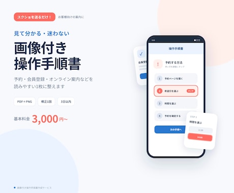 スクショを送るだけ！画像付きの操作手順書を作ります LINE・予約・登録手順を、見て分かる1枚に イメージ1