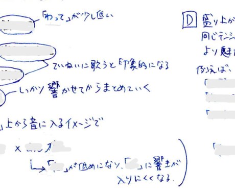 ミュージカル曲ボイトレ｜歌い方と表現を整えます 歌唱添削で表現・感情の乗せ方をアドバイス イメージ2