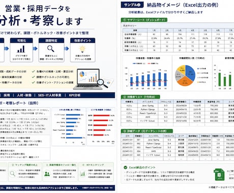 営業・採用データを分析・考察します 数字の整理だけで終わらず、課題と改善ポイントを整理 イメージ2