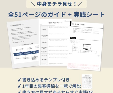 お片付けサポート開業ガイドを届けます 訪問サポートの流れをまとめた実践ノウハウ(全51ページ) イメージ2