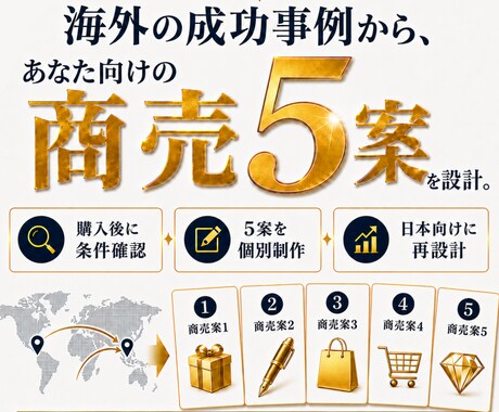海外の副業成功事例から専用の商売5案を設計します 予算や作業環境に合わせた商売5案を個別設計 イメージ1