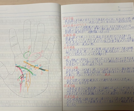A4用紙手相鑑定で、過去〜現在〜未来を占いします 手相鑑定、誰かのお役に立てれば幸いです イメージ2