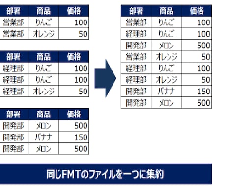 業務効率化エクセルツールを提供します 実際に運用しているファイルの分割、集約ツールを提供します イメージ1