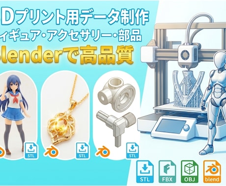 3Dモデリング、3Dデータ制作致します フィギュア、アクセサリー、3DCGモデル制作をお手伝いします イメージ2