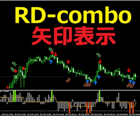 逆張り用RDコンボを矢印化するインジケータ売ります RDコンボの値で上昇か下降かを矢印表示しアラート設定も可能。 イメージ1