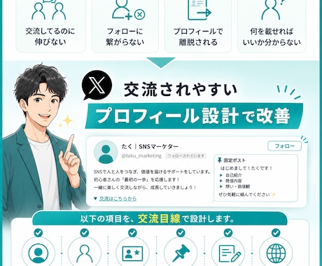 Xの交流特化型プロフィールを設計します 会話・交流に繋がるプロフィールへ改善 イメージ2