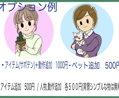 シンプルで可愛いアイコンお作りします ゆるくて可愛いアイコン作成します。 イメージ2