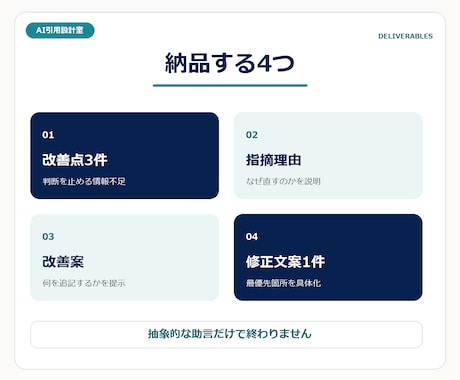 公開1ページのAI検索対応を簡易チェックします 改善点3件と最優先箇所の修正文案を提示 イメージ2