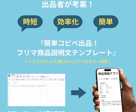 フリマサイト出品の手間を減らします 【初心者OK】簡単コピペ出品！フリマ商品説明文テンプレート イメージ1