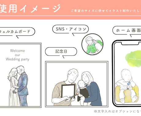 お気に入りの写真からイラストを制作します SNSアイコンや待ち受け、ちょっとしたプレゼントにも◎ イメージ2
