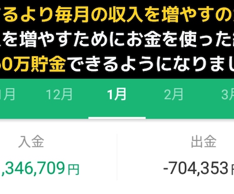 １記事１３，０００ＰＶ集めるブログの書き方教えます 簡単に記事が書けるテンプレート付き【手順マニュアル】 イメージ2