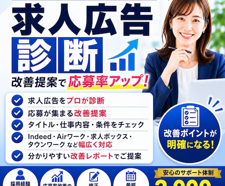 求人広告を診断・改善提案します 応募が来ない原因をプロが診断！ イメージ1