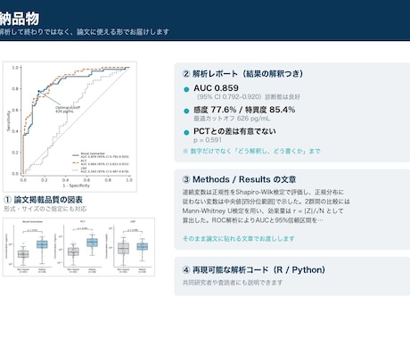 医学博士×臨床検査技師が医療統計を解析します 通常7日・特急3日対応／論文用の図表と文章まで納品 イメージ2